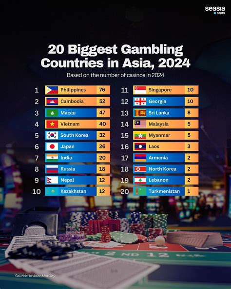 online gambling news|Philippines Gambling News For August 2024 .